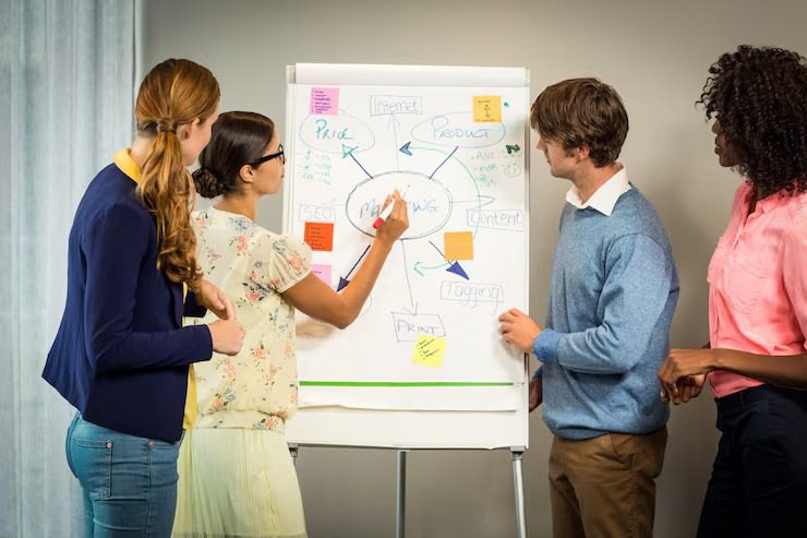 Collaboration et communication au sein de l’équipe