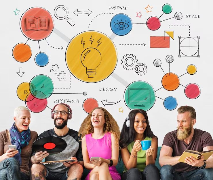 Monday.com un gestionnaire de projet visuel avec des fonctionnalités avancées