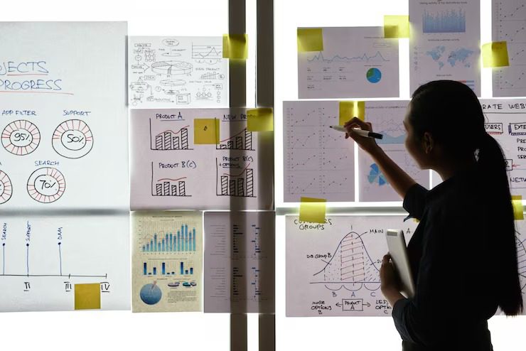 développer un projet informatique