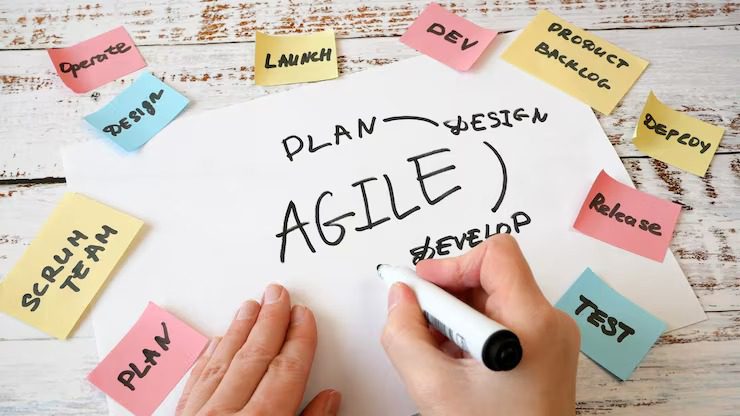 méthode Agile