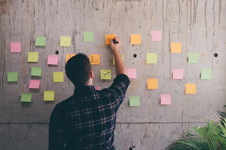 principes du manifeste agile