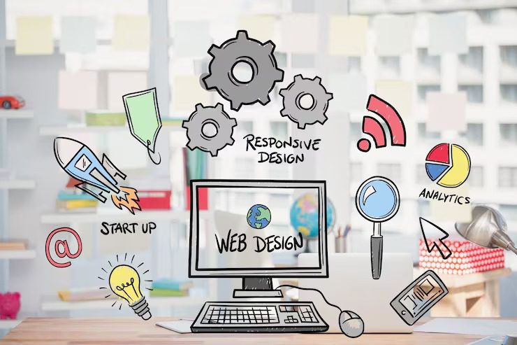 productivité avec la CICD