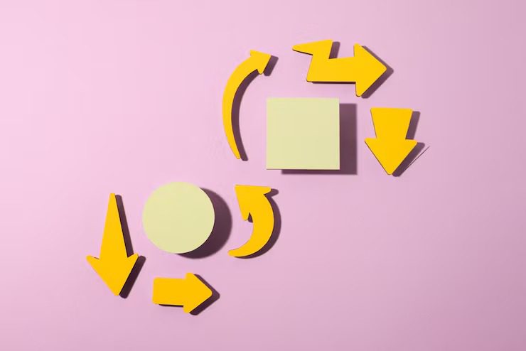 sélection d'un framework front-End