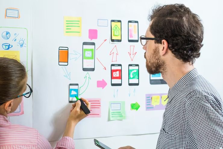 Comment intégrer une mobile web app dans votre stratégie numérique 