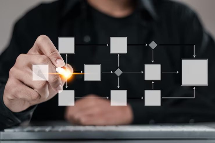 les étapes essentielles pour passer de lead développeur à CTO